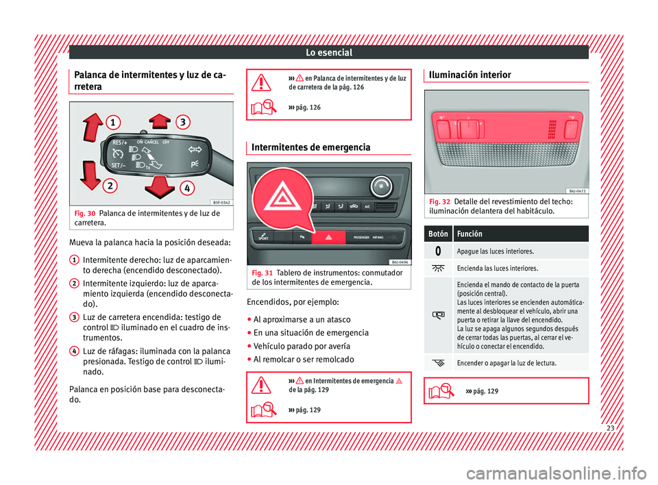 Seat Ibiza SC 2016  Manual de instrucciones (in Spanish) Lo esencial
Palanca de intermitentes y luz de ca-
rr et
er
a Fig. 30
Palanca de intermitentes y de luz de
c arr
et

era. Mueva la palanca hacia la posición deseada:
Intermit
ent

e derecho: luz de ap