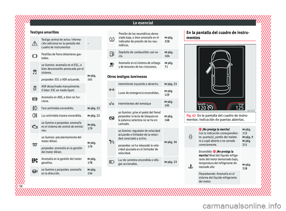 Seat Ibiza 5D 2016 Manual de instrucciones (in Spanish) Lo esencial
Testigos amarillos Testigo central de aviso: informa-
ción adicional en la pantalla del
cuadro de instrumentos–
Pastillas de freno delanteras gas-
tadas.
›››
pág.
161 Seat Ibiza 5D 2016 Manual de instrucciones (in Spanish) Lo esencial
Testigos amarillos Testigo central de aviso: informa-
ción adicional en la pantalla del
cuadro de instrumentos–
Pastillas de freno delanteras gas-
tadas.
›››
pág.
161