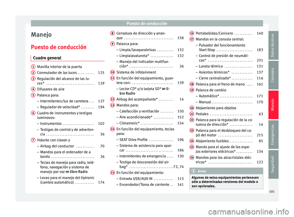 Seat Ibiza ST 2016  Manual de instrucciones (in Spanish) Puesto de conducción
Manejo
P ue
st
o de conducción
Cuadro general Manilla interior de la puerta
Conmuta
dor de l

as luces . . . . . . . . . . 125
Regulación del alcance de las lu-
ces*  . . . . .