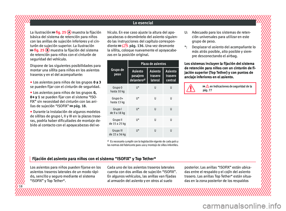 Seat Ibiza ST 2016  Manual de instrucciones (in Spanish) Lo esencial
La ilustración  ››
› 
fig. 25  A  muestra la fijación
bás ic
a del  s
istema de retención para niños
con las anillas de sujeción inferiores y el cin-
turón de sujeción superi