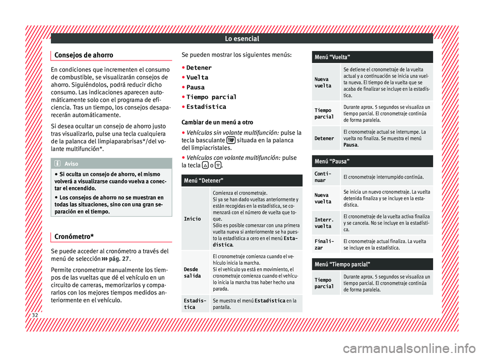 Seat Ibiza ST 2016  Manual de instrucciones (in Spanish) Lo esencial
Consejos de ahorro En condiciones que incrementen el consumo
de combu
s
tible, se visualizarán consejos de
ahorro. Siguiéndolos, podrá reducir dicho
consumo. Las indicaciones aparecen a