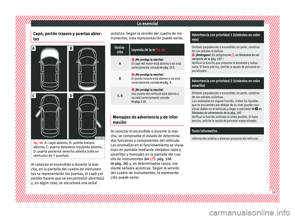 Seat Ibiza ST 2015 Manual de instrucciones (in Spanish) Lo esencial
Capó, portón trasero y puertas abier-
t a
s Fig. 40
A: capó abierto; B: portón trasero
ab ier
to; C: p
uer
ta delantera izquierda abierta;
D: puerta posterior derecha abierta (sólo en Seat Ibiza ST 2015 Manual de instrucciones (in Spanish) Lo esencial
Capó, portón trasero y puertas abier-
t a
s Fig. 40
A: capó abierto; B: portón trasero
ab ier
to; C: p
uer
ta delantera izquierda abierta;
D: puerta posterior derecha abierta (sólo en