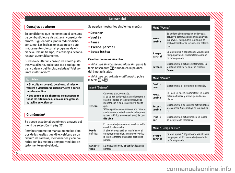 Seat Ibiza ST 2015 Manual de instrucciones (in Spanish) Lo esencial
Consejos de ahorro En condiciones que incrementen el consumo
de combus
tib
le, se visualizarán consejos de
ahorro. Siguiéndolos, podrá reducir dicho
consumo. Las indicaciones aparecen a Seat Ibiza ST 2015 Manual de instrucciones (in Spanish) Lo esencial
Consejos de ahorro En condiciones que incrementen el consumo
de combus
tib
le, se visualizarán consejos de
ahorro. Siguiéndolos, podrá reducir dicho
consumo. Las indicaciones aparecen a