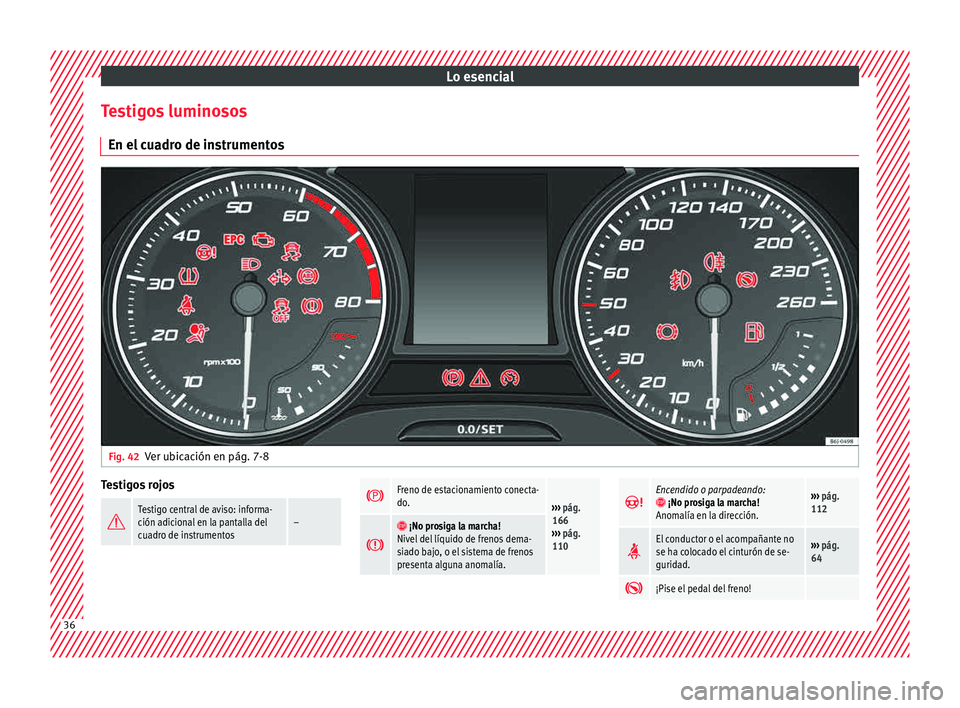 Seat Ibiza ST 2015 Manual de instrucciones (in Spanish) Lo esencial
Testigos luminosos En el c
ua dr
o de in
strumentosFig. 42
Ver ubicación en pág. 7-8 Testigos rojos
Testigo central de aviso: informa-
ción adicional en la pantalla del
cuadro de i Seat Ibiza ST 2015 Manual de instrucciones (in Spanish) Lo esencial
Testigos luminosos En el c
ua dr
o de in
strumentosFig. 42
Ver ubicación en pág. 7-8 Testigos rojos
Testigo central de aviso: informa-
ción adicional en la pantalla del
cuadro de i
