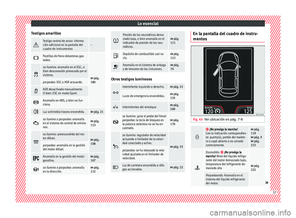 Seat Ibiza ST 2015 Manual de instrucciones (in Spanish) Lo esencial
Testigos amarillos Testigo central de aviso: informa-
ción adicional en la pantalla del
cuadro de instrumentos–
Pastillas de freno delanteras gas-
tadas.
›››
pág.
180 Seat Ibiza ST 2015 Manual de instrucciones (in Spanish) Lo esencial
Testigos amarillos Testigo central de aviso: informa-
ción adicional en la pantalla del
cuadro de instrumentos–
Pastillas de freno delanteras gas-
tadas.
›››
pág.
180