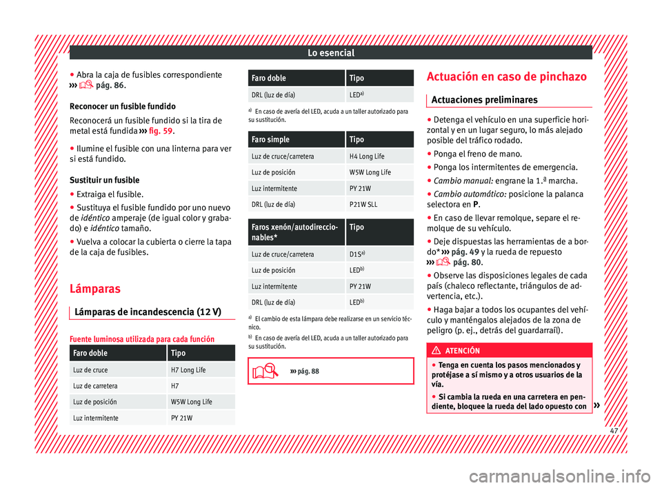 Seat Ibiza 5D 2015 Manual de instrucciones (in Spanish) Lo esencial
● Abr a l
a c aj
a de f
usibles correspondiente
››› pág. 86.
Reconocer un fusible fundido
Reconocerá un fusible fundido si la tira de
metal está fundida ››› fig. 59. Seat Ibiza 5D 2015 Manual de instrucciones (in Spanish) Lo esencial
● Abr a l
a c aj
a de f
usibles correspondiente
››› pág. 86.
Reconocer un fusible fundido
Reconocerá un fusible fundido si la tira de
metal está fundida ››› fig. 59.