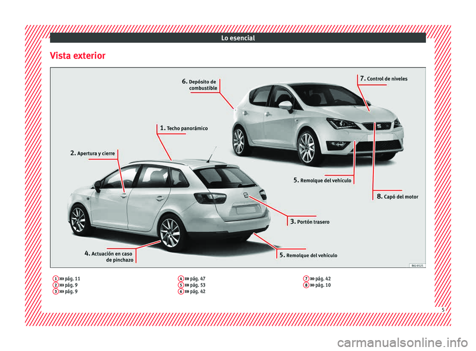 Seat Ibiza 5D 2015  Manual de instrucciones (in Spanish) Lo esencial
Vista exterior1  ›››  pág. 11
2  ›››  pág. 9
3  ›››  pág. 9 4
 
›››  pág. 47
5  ›››  pág. 53
6  ›››  pág. 42 7
 
›››  pág. 42
8  ››› 