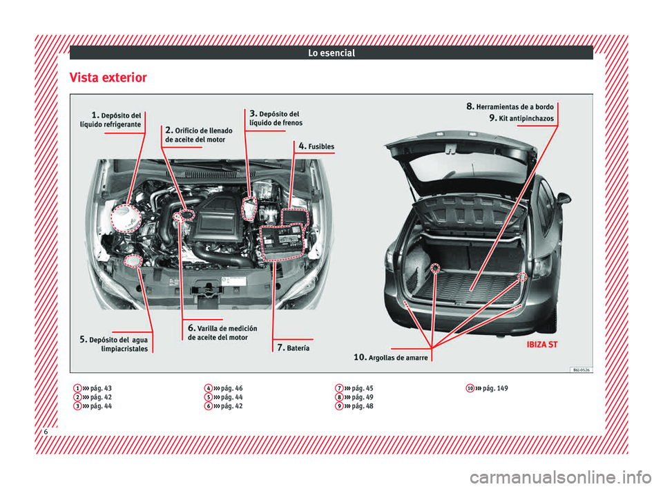Seat Ibiza 5D 2015 Manual de instrucciones (in Spanish) Lo esencial
Vista exterior1 ››› pág. 43
2 ››› pág. 42
3 ››› pág. 44 4
››› pág. 46
5 ››› pág. 44
6 ››› pág. 42 7
››› pág. 45
8 ›› Seat Ibiza 5D 2015 Manual de instrucciones (in Spanish) Lo esencial
Vista exterior1 ››› pág. 43
2 ››› pág. 42
3 ››› pág. 44 4
››› pág. 46
5 ››› pág. 44
6 ››› pág. 42 7
››› pág. 45
8 ››