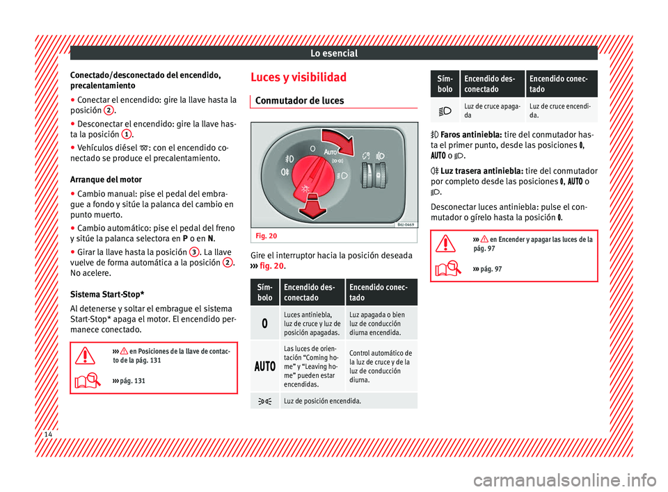 Seat Ibiza SC 2014 Manual de instrucciones (in Spanish) Lo esencial
Conectado/desconectado del encendido,
precalentamiento
● Conectar el encendido: gire la llave hasta la
posición 2 .
● Desconectar el encendido: gire la llave has-
ta la posición 1 Seat Ibiza SC 2014 Manual de instrucciones (in Spanish) Lo esencial
Conectado/desconectado del encendido,
precalentamiento
● Conectar el encendido: gire la llave hasta la
posición 2 .
● Desconectar el encendido: gire la llave has-
ta la posición 1