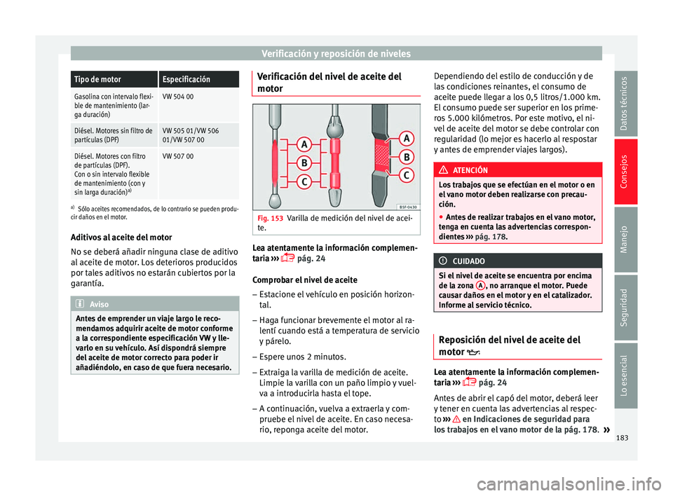 Seat Ibiza SC 2014 Manual de instrucciones (in Spanish) Verificación y reposición de nivelesTipo de motorEspecificación
Gasolina con intervalo flexi-
ble de mantenimiento (lar-
ga duración)VW 504 00
Diésel. Motores sin filtro de
partículas (DPF)VW 50 Seat Ibiza SC 2014 Manual de instrucciones (in Spanish) Verificación y reposición de nivelesTipo de motorEspecificación
Gasolina con intervalo flexi-
ble de mantenimiento (lar-
ga duración)VW 504 00
Diésel. Motores sin filtro de
partículas (DPF)VW 50