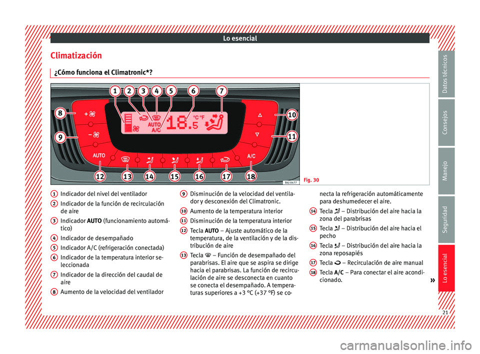 Seat Ibiza 5D 2014  Manual de instrucciones (in Spanish) Lo esencial
Climatización ¿Cómo funciona el Climatronic*? Fig. 30
  Indicador del nivel del ventilador
Indicador de la función de recirculación
de aire
Indicador 
AUTO
 (funcionamiento automá-
t