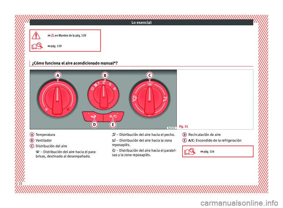 Seat Ibiza SC 2014  Manual de instrucciones (in Spanish) Lo esencial
›››  en Mandos de la pág. 129
›››  pág. 129 ¿Cómo funciona el aire acondicionado manual*?
Fig. 31
  Temperatura
Ventilador
Distribución del aire

 – Distribuci�