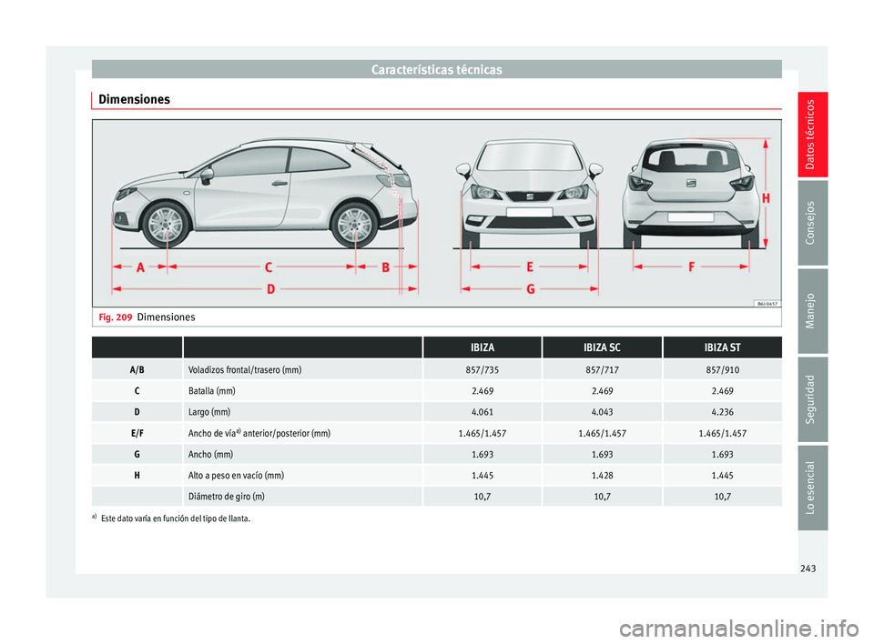 Seat Ibiza SC 2014 Manual de instrucciones (in Spanish) Características técnicas
Dimensiones Fig. 209
Dimensiones IBIZAIBIZA SCIBIZA ST
A/BVoladizos frontal/trasero (mm)857/735857/717857/910
CBatalla (mm)2.4692.4692.469
DLargo (mm)4.0614.0434.236
E/FAnc Seat Ibiza SC 2014 Manual de instrucciones (in Spanish) Características técnicas
Dimensiones Fig. 209
Dimensiones IBIZAIBIZA SCIBIZA ST
A/BVoladizos frontal/trasero (mm)857/735857/717857/910
CBatalla (mm)2.4692.4692.469
DLargo (mm)4.0614.0434.236
E/FAnc
