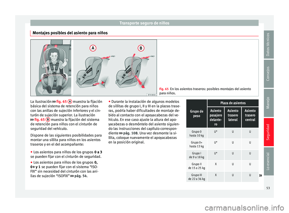 Seat Ibiza SC 2014 Manual de instrucciones (in Spanish) Transporte seguro de niños
Montajes posibles del asiento para niños Fig. 65
En los asientos traseros: posibles montajes del asiento
para niños. La ilustración
››› fig. 65 A muestra la fij Seat Ibiza SC 2014 Manual de instrucciones (in Spanish) Transporte seguro de niños
Montajes posibles del asiento para niños Fig. 65
En los asientos traseros: posibles montajes del asiento
para niños. La ilustración
››› fig. 65 A muestra la fij