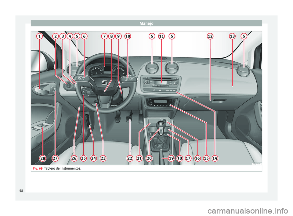 Seat Ibiza SC 2014 Manual de instrucciones (in Spanish) Manejo
Fig. 69
Tablero de instrumentos.58 Seat Ibiza SC 2014 Manual de instrucciones (in Spanish) Manejo
Fig. 69
Tablero de instrumentos.58