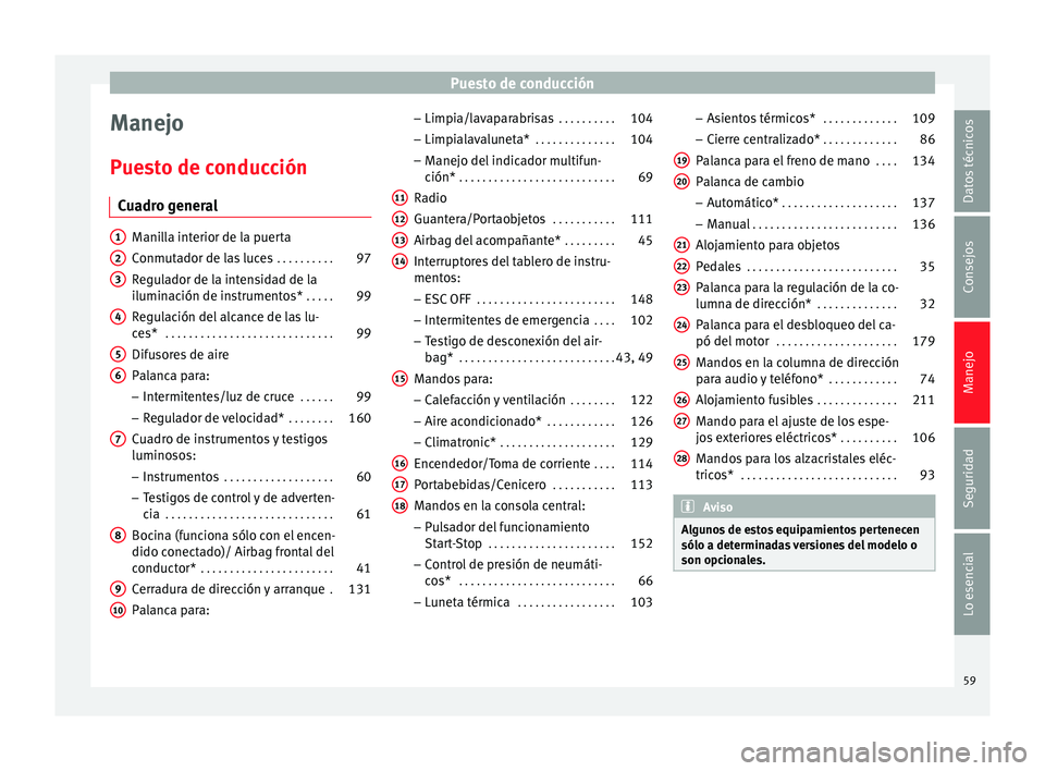 Seat Ibiza SC 2014  Manual de instrucciones (in Spanish) Puesto de conducción
Manejo
Puesto de conducción Cuadro general Manilla interior de la puerta
Conmutador de las luces
 . . . . . . . . . .97
Regulador de la intensidad de la
iluminación de instrume