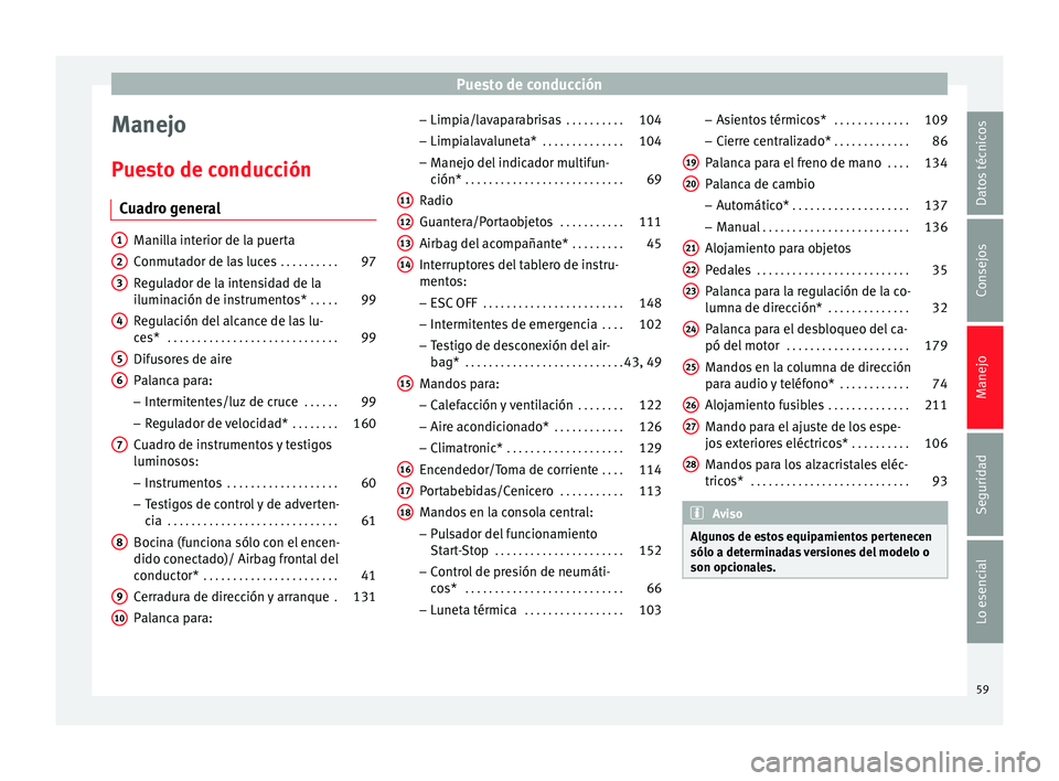 Seat Ibiza SC 2014 Manual de instrucciones (in Spanish) Puesto de conducción
Manejo
Puesto de conducción Cuadro general Manilla interior de la puerta
Conmutador de las luces
. . . . . . . . . .97
Regulador de la intensidad de la
iluminación de instrume Seat Ibiza SC 2014 Manual de instrucciones (in Spanish) Puesto de conducción
Manejo
Puesto de conducción Cuadro general Manilla interior de la puerta
Conmutador de las luces
. . . . . . . . . .97
Regulador de la intensidad de la
iluminación de instrume