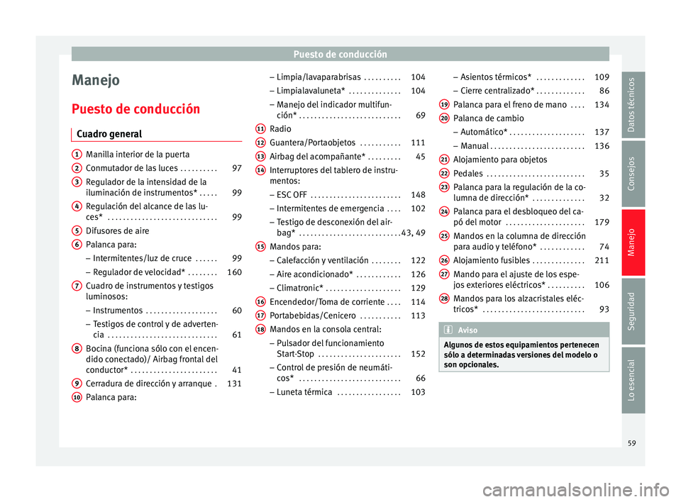 Seat Ibiza ST 2014  Manual de instrucciones (in Spanish) Puesto de conducción
Manejo
Puesto de conducción Cuadro general Manilla interior de la puerta
Conmutador de las luces
 . . . . . . . . . .97
Regulador de la intensidad de la
iluminación de instrume