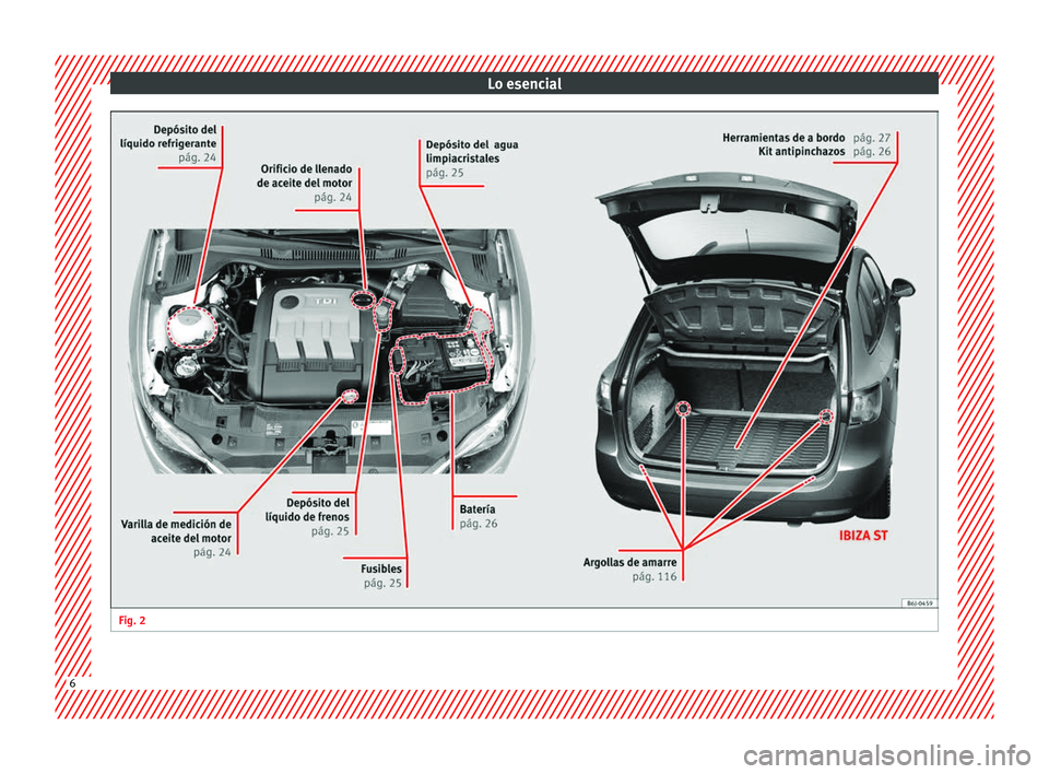 Seat Ibiza 5D 2013 Manual de instrucciones (in Spanish) Lo esencial
Fig. 2
6 Seat Ibiza 5D 2013 Manual de instrucciones (in Spanish) Lo esencial
Fig. 2
6