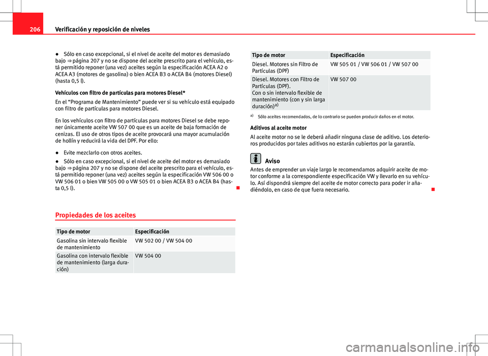 Seat Ibiza 5D 2011 Manual de instrucciones (in Spanish) 206Verificación y reposición de niveles
● Sólo en caso excepcional, si el nivel de aceite del motor es demasiado
bajo ⇒ página 207 y no se dispone del aceite prescrito para el vehículo, es- Seat Ibiza 5D 2011 Manual de instrucciones (in Spanish) 206Verificación y reposición de niveles
● Sólo en caso excepcional, si el nivel de aceite del motor es demasiado
bajo ⇒ página 207 y no se dispone del aceite prescrito para el vehículo, es-