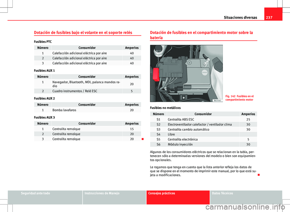 Seat Ibiza 5D 2011 Manual de instrucciones (in Spanish) 237
Situaciones diversas
Dotación de fusibles bajo el volante en el soporte relés
Fusibles PTC
NúmeroConsumidorAmperios1Calefacción adicional eléctrica por aire402Calefacción adicional eléctric Seat Ibiza 5D 2011 Manual de instrucciones (in Spanish) 237
Situaciones diversas
Dotación de fusibles bajo el volante en el soporte relés
Fusibles PTC
NúmeroConsumidorAmperios1Calefacción adicional eléctrica por aire402Calefacción adicional eléctric