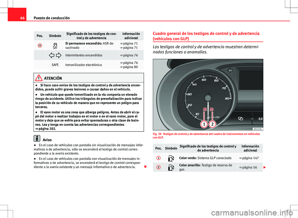 Seat Ibiza 5D 2011  Manual de instrucciones (in Spanish) 66Puesto de conducción
Pos.SímboloSignificado de los testigos de con-
trol y de advertenciaInformaciónadicional
25Si permanece encendido: ASR de-
sactivado⇒ página 71
⇒ página 71
  