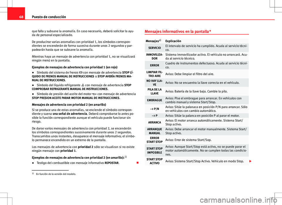 Seat Ibiza SC 2010  Manual de instrucciones (in Spanish) 68Puesto de conducción
que falla y subsane la anomalía. En caso necesario, deberá solicitar la ayu-
da de personal especializado.
De producirse varias anomalías con prioridad 1, los símbolos corr