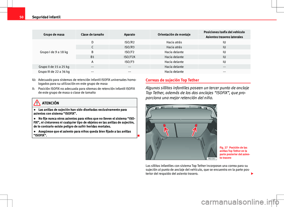 Seat Ibiza ST 2010  Manual de instrucciones (in Spanish) 50Seguridad infantil
Grupo de masaClase de tamañoAparatoOrientación de montajePosiciones Isofix del vehículoAsientos traseros laterales
Grupo I de 9 a 18 kg
DISO/R2Hacia atrásIUCISO/R3Hacia atrás