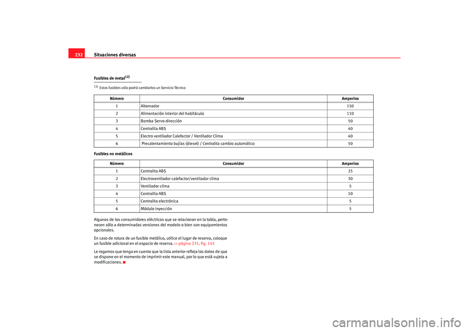 Seat Ibiza 5D 2008  Manual de instrucciones (in Spanish) Situaciones diversas
232Fusibles de metal
12)
Fusibles no metálicos
Algunos de los consumidores eléctricos  que se relacionan en la tabla, perte-
necen sólo a determinadas versiones de l modelo o b