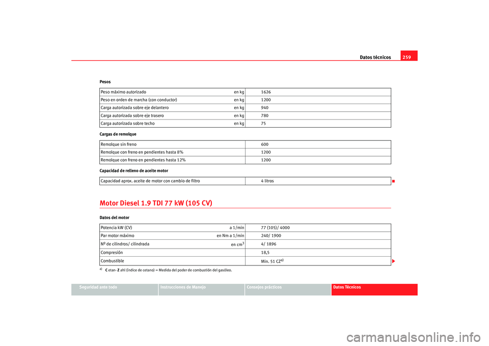 Seat Ibiza 5D 2008  Manual de instrucciones (in Spanish) Datos técnicos259
Seguridad ante todo
Instrucciones de Manejo
Consejos prácticos
Datos Técnicos
Pesos
Cargas de remolque
Capacidad de relleno de aceite motor
Motor Diesel 1.9 TDI 77 kW (105 CV)Dato