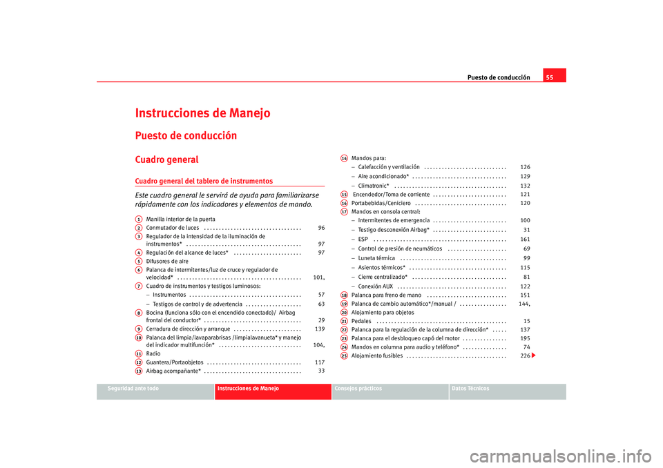 Seat Ibiza 5D 2008  Manual de instrucciones (in Spanish) Puesto de conducción55
Seguridad ante todo
Instrucciones de Manejo
Consejos prácticos
Datos Técnicos
Instrucciones de ManejoPuesto de conducciónCuadro generalCuadro general del tablero de instrume