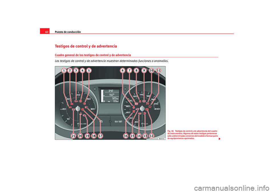 Seat Ibiza SC 2008  Manual de instrucciones (in Spanish) Puesto de conducción
62Testigos de control y de advertencia Cuadro general de los testigos de control y de advertencia
Los testigos de control y de advertencia mu estran determinadas funciones o anom