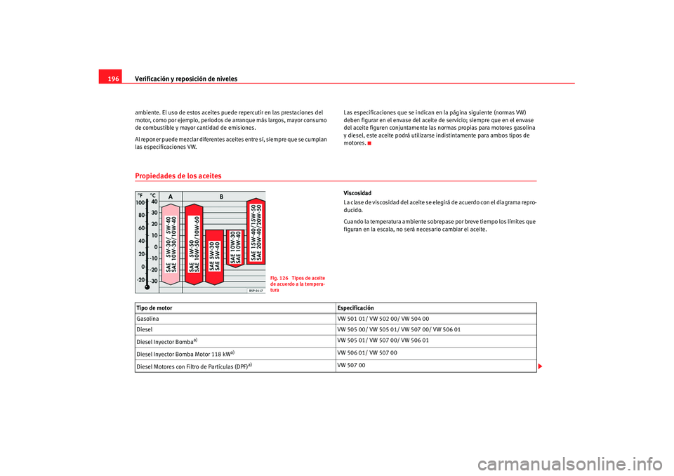 Seat Ibiza 5D 2007 Manual de instrucciones (in Spanish) Verificación y reposición de niveles
196ambiente. El uso de estos aceites puede repercutir en las prestaciones del
motor, como por ejemplo, periodos de arranque más largos, mayor consumo
de comb Seat Ibiza 5D 2007 Manual de instrucciones (in Spanish) Verificación y reposición de niveles
196ambiente. El uso de estos aceites puede repercutir en las prestaciones del
motor, como por ejemplo, periodos de arranque más largos, mayor consumo
de comb