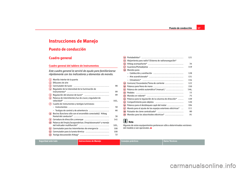 Seat Ibiza 5D 2007  Manual de instrucciones (in Spanish) Puesto de conducción57
Seguridad ante todo
Instrucciones de Manejo
Consejos prácticos
Datos Técnicos
Instrucciones de ManejoPuesto de conducciónCuadro generalCuadro general del tablero de instrume