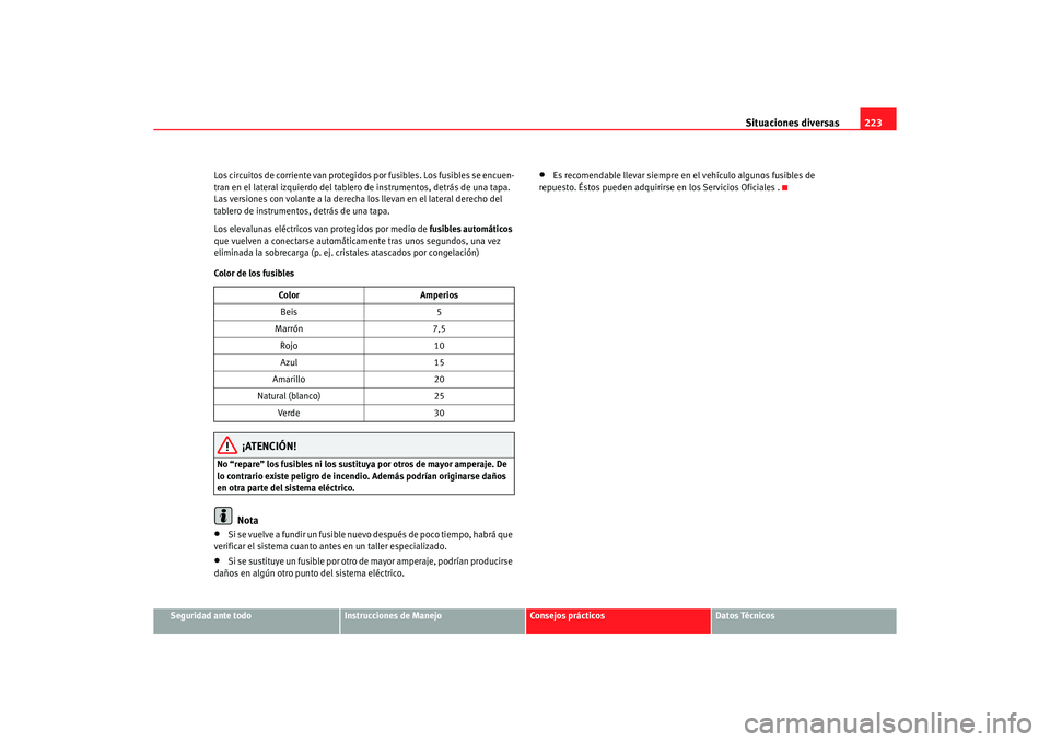 Seat Ibiza 5D 2006 Manual de instrucciones (in Spanish) Situaciones diversas223
Seguridad ante todo
Instrucciones de Manejo
Consejos prácticos
Datos Técnicos
Los circuitos de corriente van protegidos por fusibles. Los fusibles se encuen-
tran en el later Seat Ibiza 5D 2006 Manual de instrucciones (in Spanish) Situaciones diversas223
Seguridad ante todo
Instrucciones de Manejo
Consejos prácticos
Datos Técnicos
Los circuitos de corriente van protegidos por fusibles. Los fusibles se encuen-
tran en el later