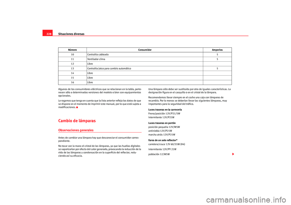 Seat Ibiza 5D 2006 Manual de instrucciones (in Spanish) Situaciones diversas
228Algunos de los consumidores eléctricos que se relacionan en la tabla, perte-
necen sólo a determinadas versiones de l modelo o bien son equipamientos
opcionales.
Le rogamos Seat Ibiza 5D 2006 Manual de instrucciones (in Spanish) Situaciones diversas
228Algunos de los consumidores eléctricos que se relacionan en la tabla, perte-
necen sólo a determinadas versiones de l modelo o bien son equipamientos
opcionales.
Le rogamos