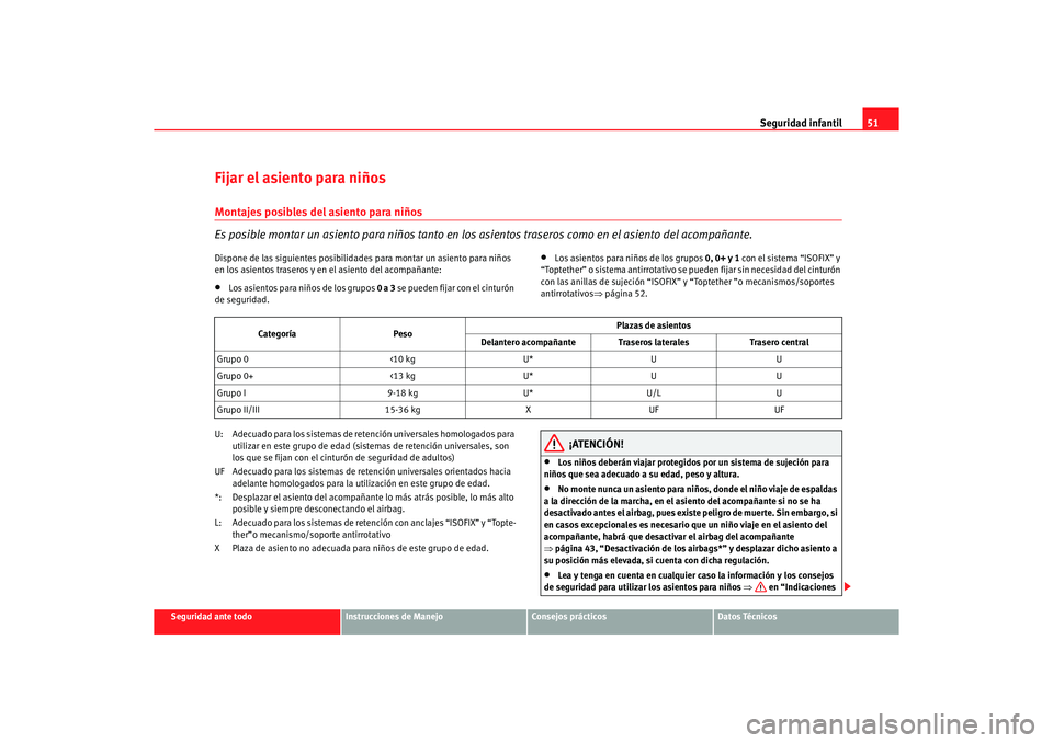 Seat Ibiza 5D 2006 Manual de instrucciones (in Spanish) Seguridad infantil51
Seguridad ante todo
Instrucciones de Manejo
Consejos prácticos
Datos Técnicos
Fijar el asiento para niñosMontajes posibles del asiento para niños
Es posible montar un asiento Seat Ibiza 5D 2006 Manual de instrucciones (in Spanish) Seguridad infantil51
Seguridad ante todo
Instrucciones de Manejo
Consejos prácticos
Datos Técnicos
Fijar el asiento para niñosMontajes posibles del asiento para niños
Es posible montar un asiento
