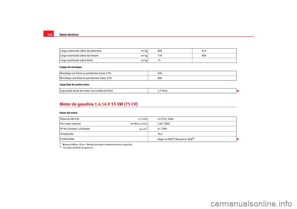 Seat Ibiza 5D 2005  Manual de instrucciones (in Spanish) Datos técnicos
244Cargas de remolque
Capacidad de aceite motorMotor de gasolina 1.4 16 V 55 kW (75 CV)Datos del motor Carga autorizada sobre eje delantero
en kg 809814
Carga autorizada sobre eje tras