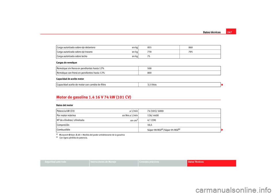 Seat Ibiza 5D 2005  Manual de instrucciones (in Spanish) Datos técnicos247
Seguridad ante todo
Instrucciones de Manejo
Consejos prácticos
Datos Técnicos
Cargas de remolque
Capacidad de aceite motor
Motor de gasolina 1.4 16 V 74 kW (101 CV)Datos del motor