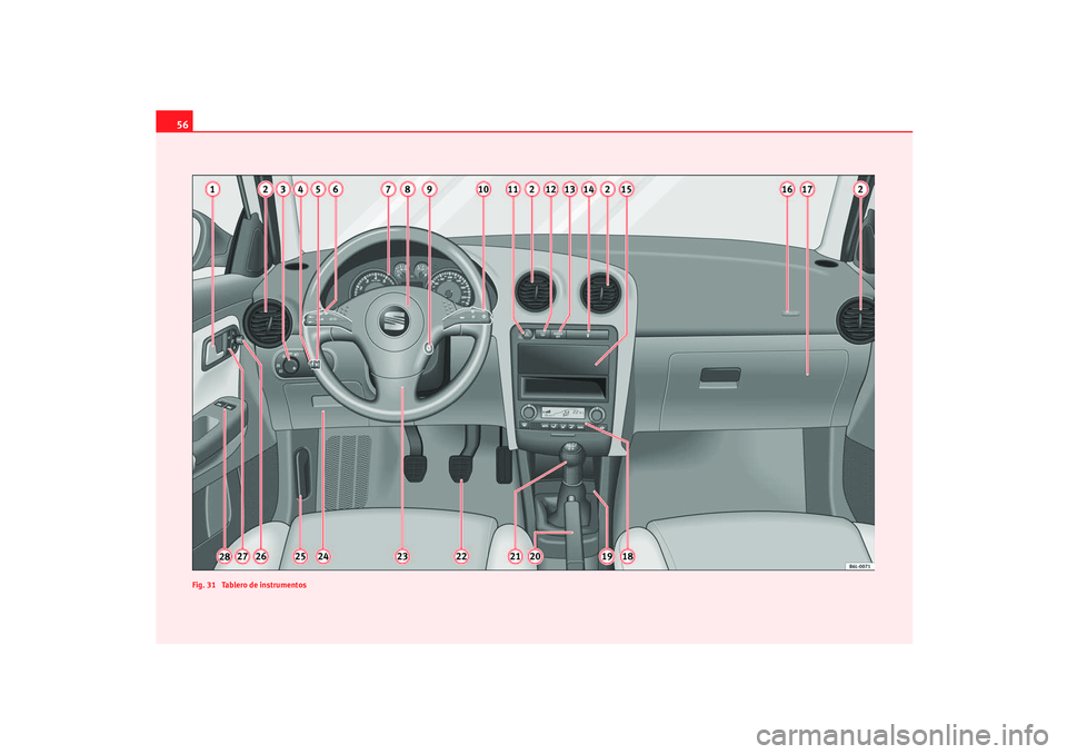 Seat Ibiza 5D 2005  Manual de instrucciones (in Spanish) 56
Fig. 31  Tablero de instrumentosIBIZA_09_05  Seite 56  Donnerstag, 29. September 2005  12:59 12 