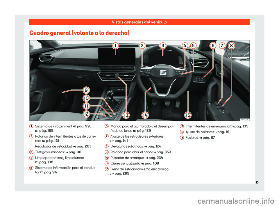 Seat Leon 2020  Manual de instrucciones (in Spanish) Vistas generales del vehículo
Cuadro general (volante a la derecha) Sistema de infotainment 
››
› pág. 99
,
›››  pág. 185
Palanca de intermitentes y luz de carre-
tera  ››› pág. 