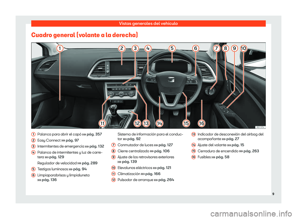 Seat Leon 2019  Manual de instrucciones (in Spanish) Vistas generales del veh