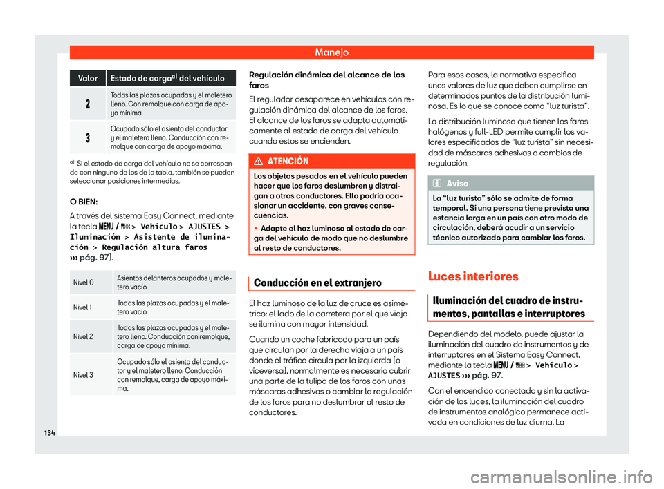 Seat Leon Sportstourer 2019  Manual de instrucciones (in Spanish) Manejo
Valor Estado de carga
a)
 del veh