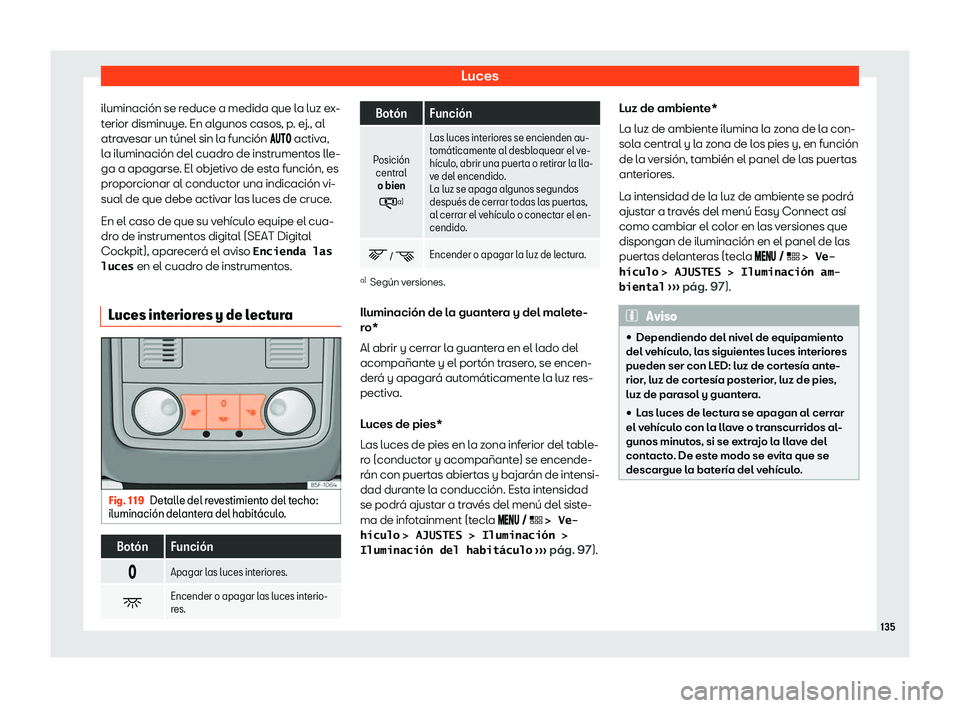 Seat Leon Sportstourer 2019  Manual de instrucciones (in Spanish) Luces
iluminaci