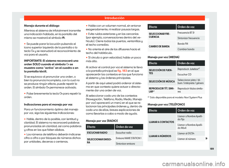 Seat Leon Sportstourer 2019  Manual de instrucciones (in Spanish) Introducci