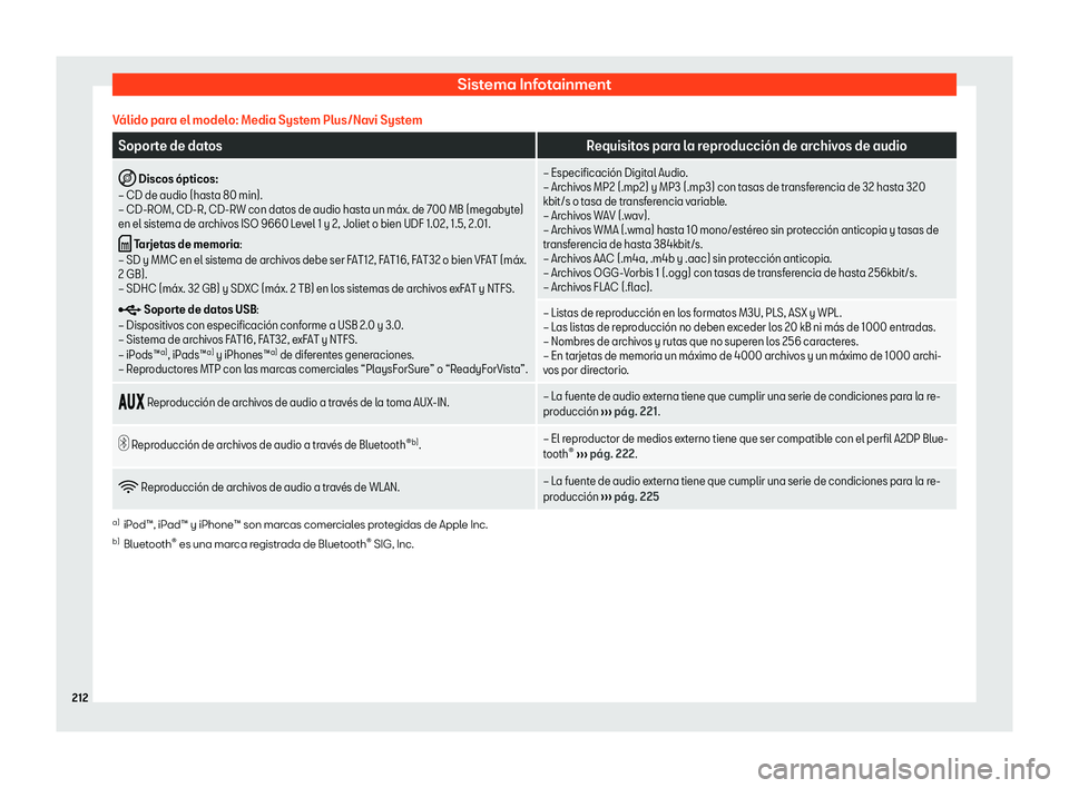 Seat Leon Sportstourer 2019  Manual de instrucciones (in Spanish) Sistema Infotainment
V