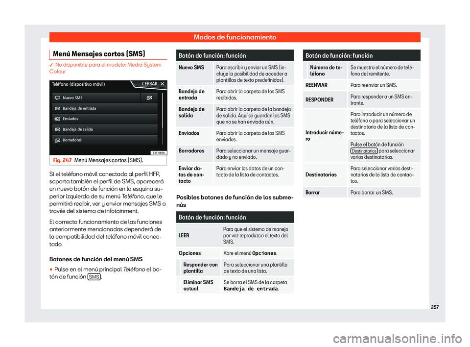 Seat Leon Sportstourer 2019  Manual de instrucciones (in Spanish) Modos de funcionamiento
Men