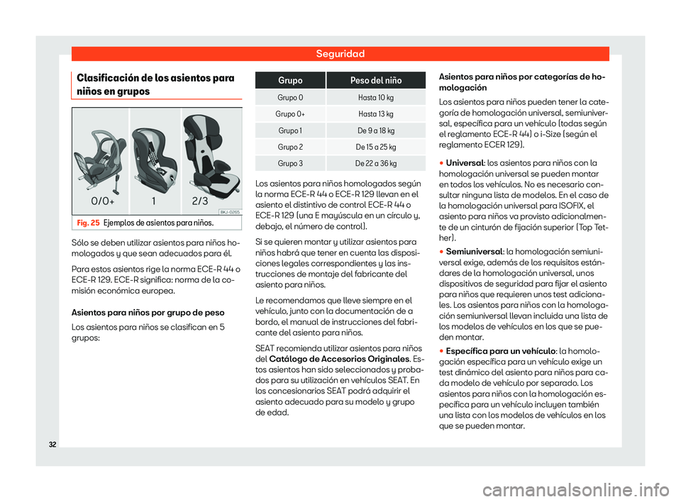 Seat Leon Sportstourer 2019  Manual de instrucciones (in Spanish) Seguridad
Clasificaci