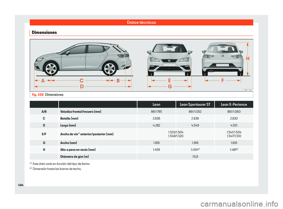 Seat Leon Sportstourer 2019  Manual de instrucciones (in Spanish) Datos t