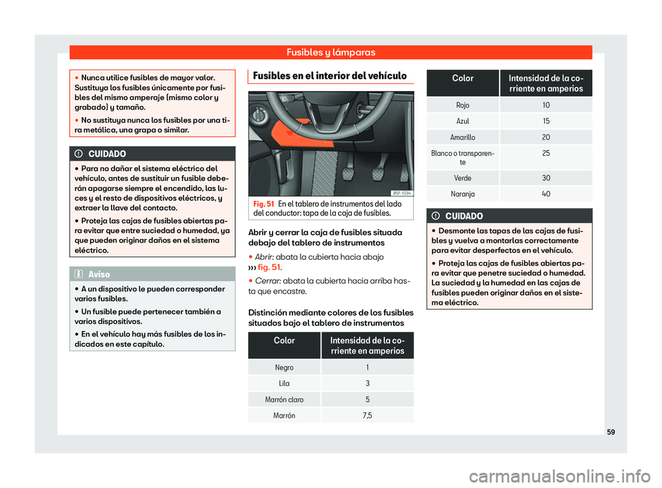 Seat Leon Sportstourer 2019  Manual de instrucciones (in Spanish) Fusibles y l